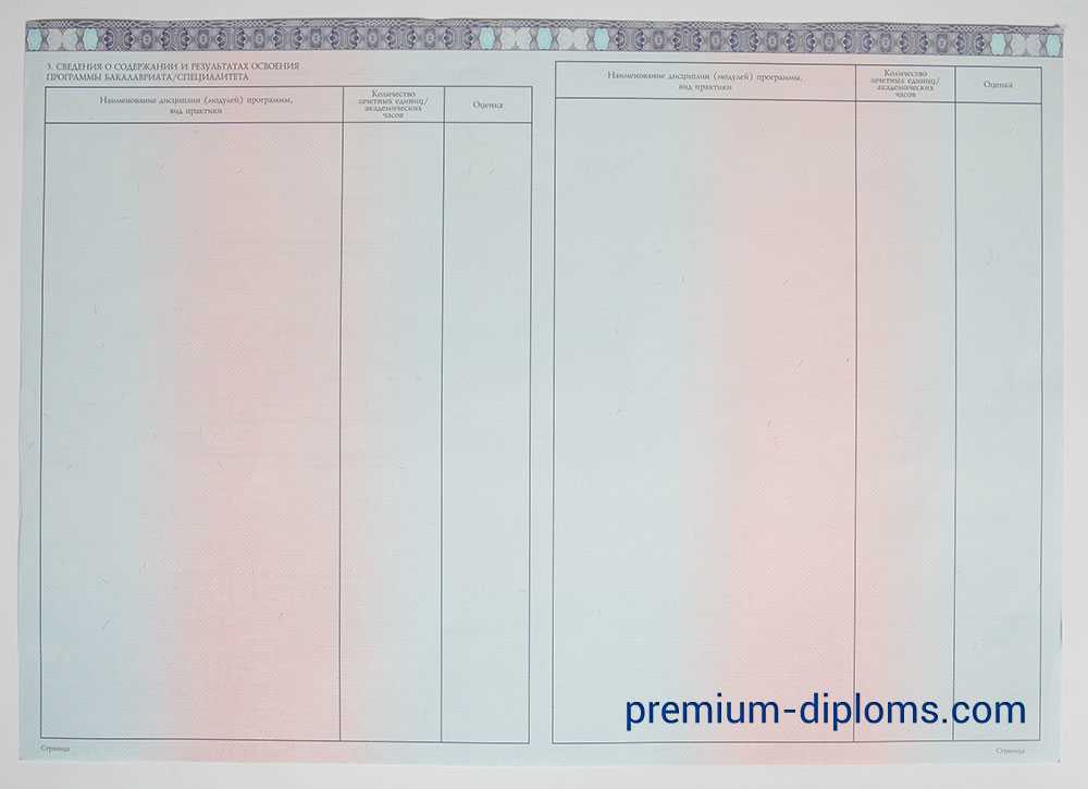 диплом специалист 2014-2020 год